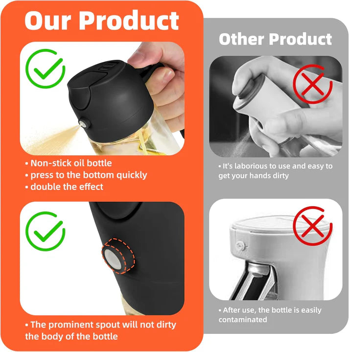 🌟 Imported™ 2-in-1 Glass Oil Sprayer & Dispenser