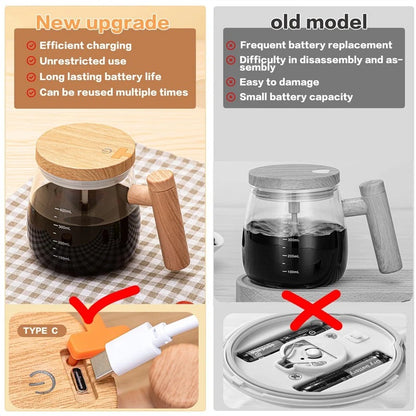 Automatic Coffee Stirring Cup