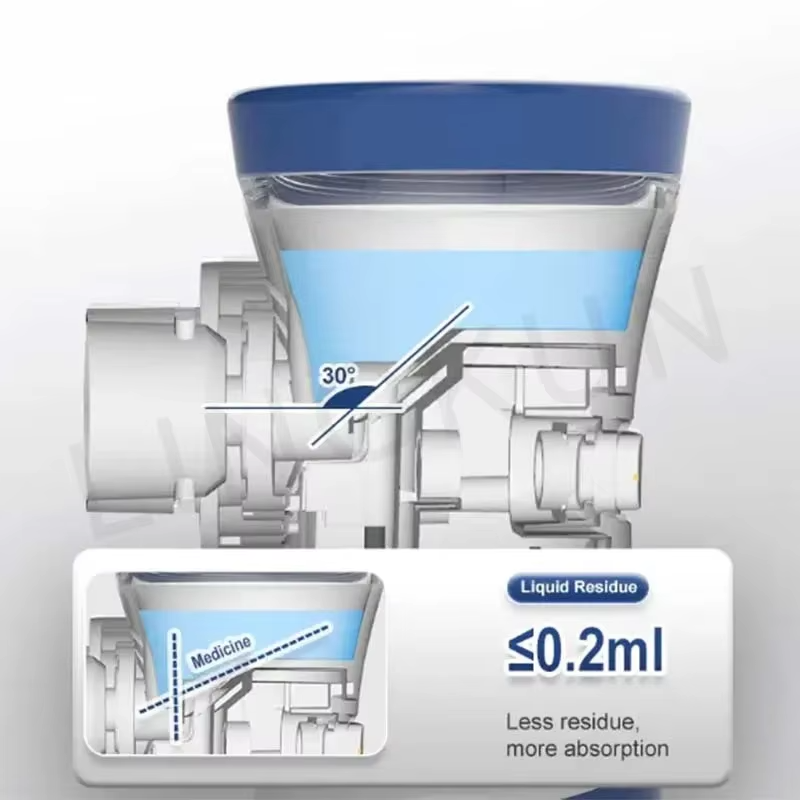 Portable Inhale Mesh Nebulizer