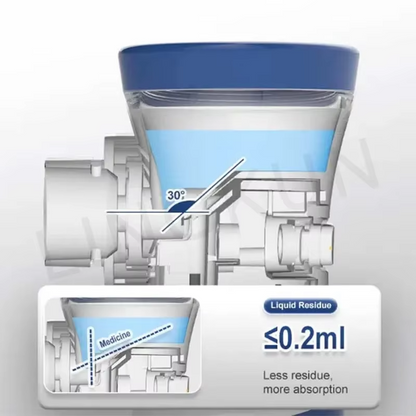 Portable Inhale Mesh Nebulizer